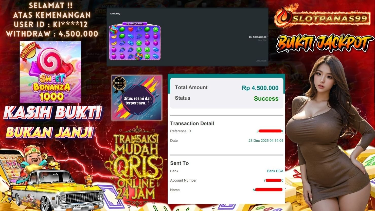 SLOTPANAS99 JACKPOT SLOT SWEET BONANZA 1000